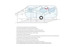 Berger Dachauflagestangen -Berger 12732 157095