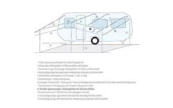 Berger Vordach-Spannstangen