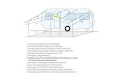 Berger Gestänge-Zwischenstücke Stahl -Berger 12799 230017