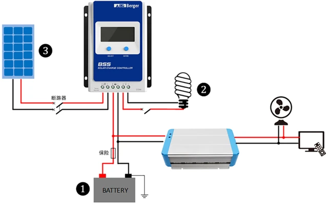 Berger Solar-Laderegler BSS0211 2 Berger Solar-Laderegler BSS0211 – Bild 2