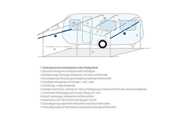 Berger Spannstab / Firststab Teleskopierbar Stahl 1 Berger Spannstab / Firststab Teleskopierbar Stahl